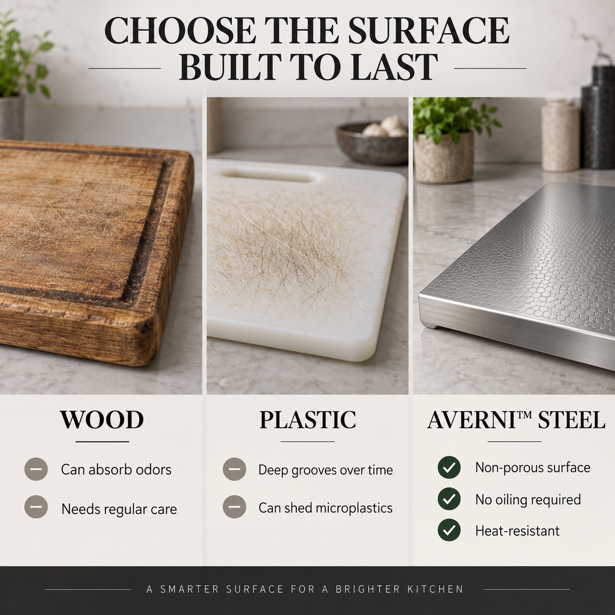 AVERNI SteelPrep™ Workstation